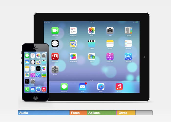 Cómo liberar espacio inútil de iOS si tu iPhone o iPad está casi lleno